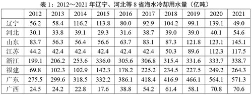 20232.25ՆTPԇWѻؑ棩
